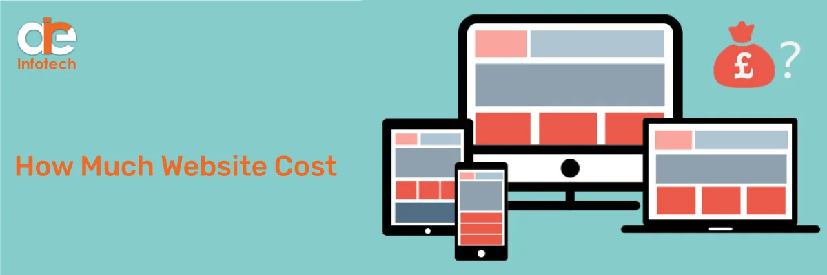 How Much Does it Cost to Build a Website ?