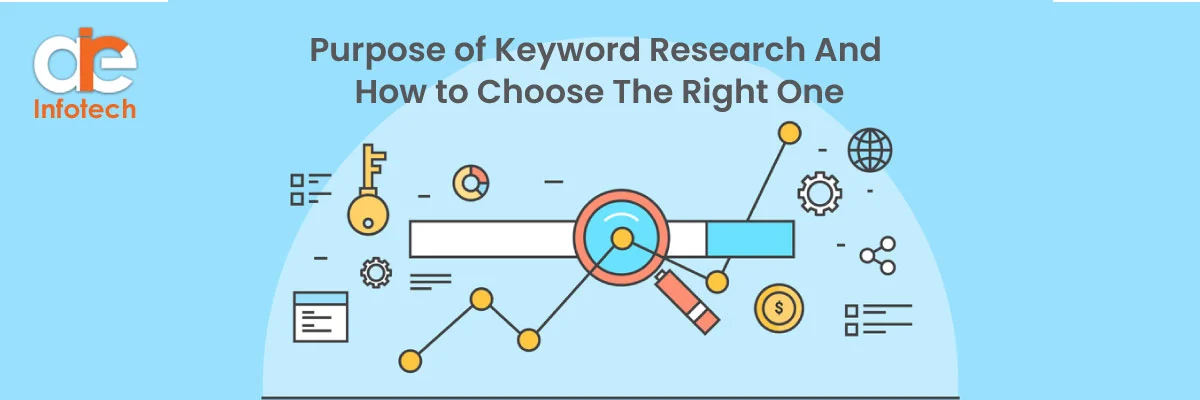 Purpose of Keyword Research And How to Choose The Right One