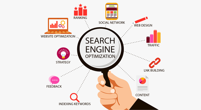 Image result for seo company