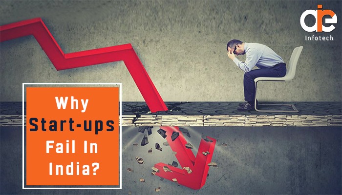 Failed Startups in India