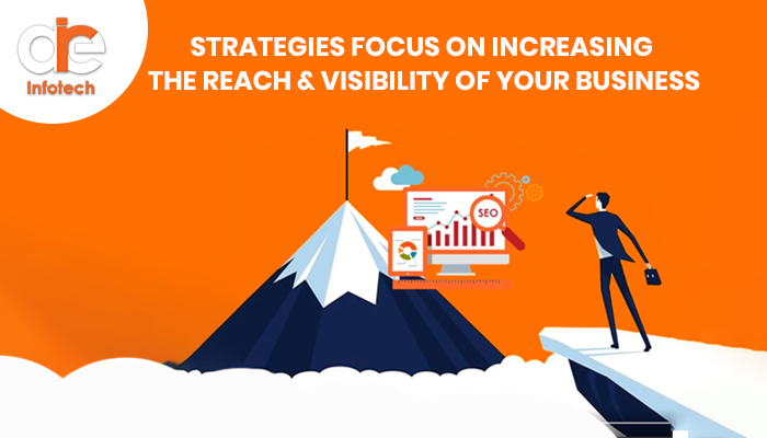 Export Business Marketing Export Business Marketing